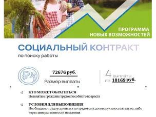 Что такое социальный контракт?