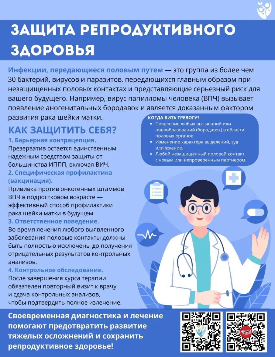 Популярно о заболеваниях/инфекциях, передающихся половым путем