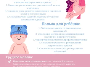 Инвестиция в здоровье и благополучие  ребенка
