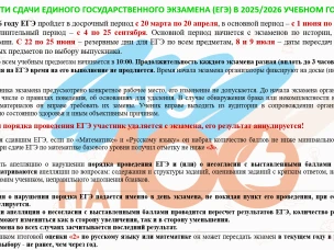 Павловская городская прокуратура разъясняет: ЕГЭ в 2026 году.