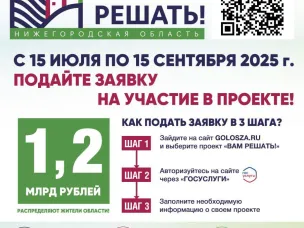 Объявление о проведении конкурсного отбора инициативных проектов в рамках проекта инициативного бюджетирования «Вам решать!» (для реализации в 2026 году)
