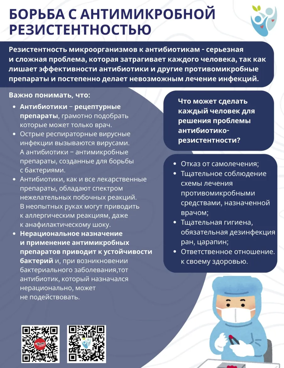 Не «увлекайтесь» антибиотиками