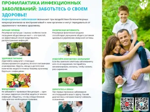 24 – 30 марта Неделя профилактики инфекционных заболеваний (в честь Всемирного дня борьбы против туберкулеза)