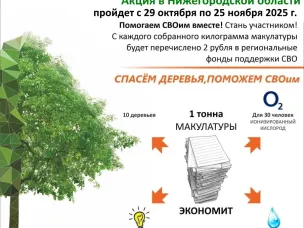 «Zдай бумагу – помоги СВОим»