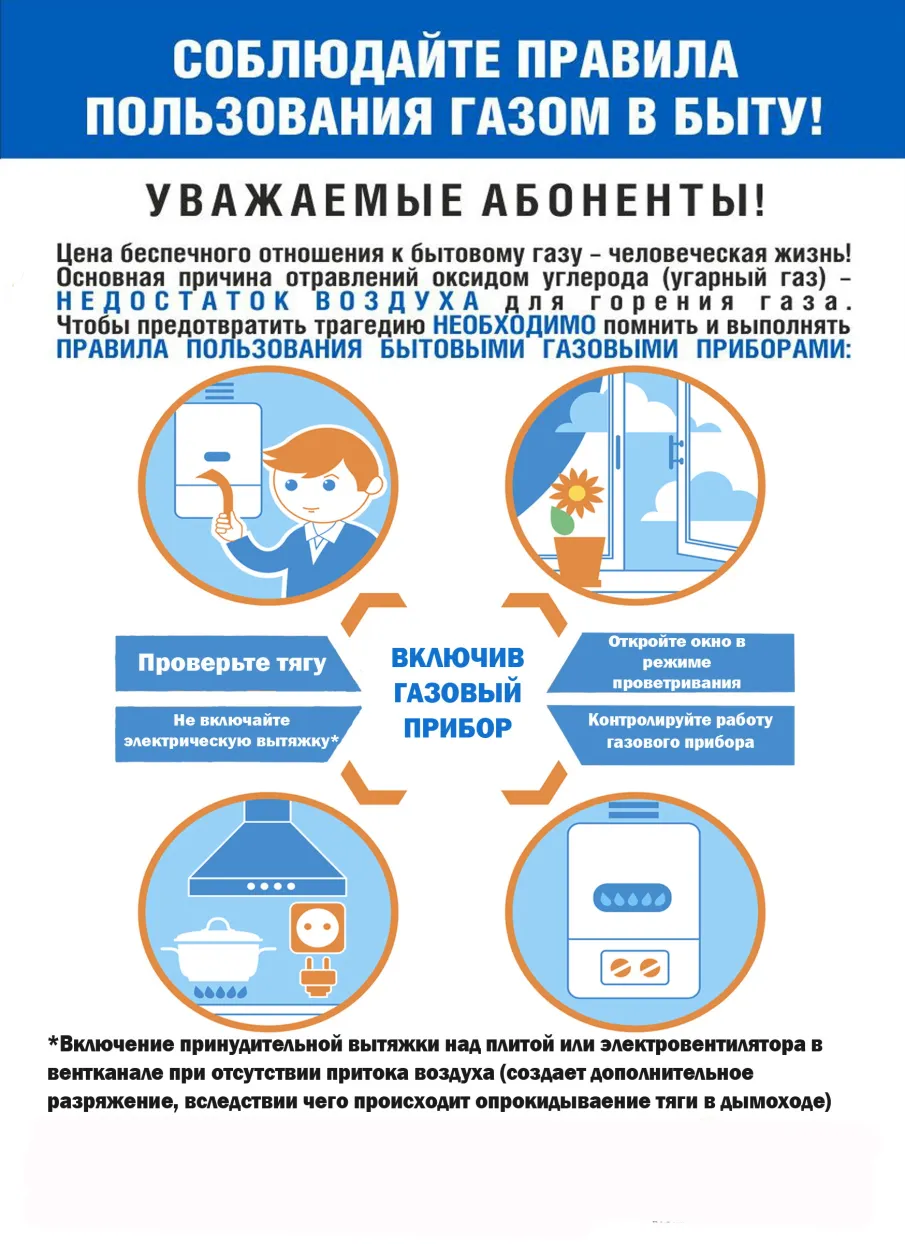 Безопасное использование внутридомового (внутриквартирного) газового оборудования
