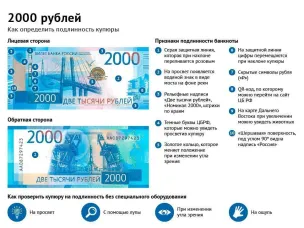 Общий ущерб от действий фальшивомонетчиков за 4 квартал 2022 года в банковском секторе Нижегородской области составил 222 510 рублей. 52 поддельных денежных знака выявлено кредитными организациями и подразделением РОСИНКАС, 10 – подразделениями Банка России, функционирующими на территории Нижегородской области