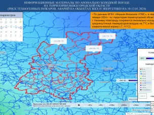ЭКСТРЕННОЕ ПРЕДУПРЕЖДЕНИЕ о вероятности возникновения чрезвычайных ситуаций на территории Нижегородской области