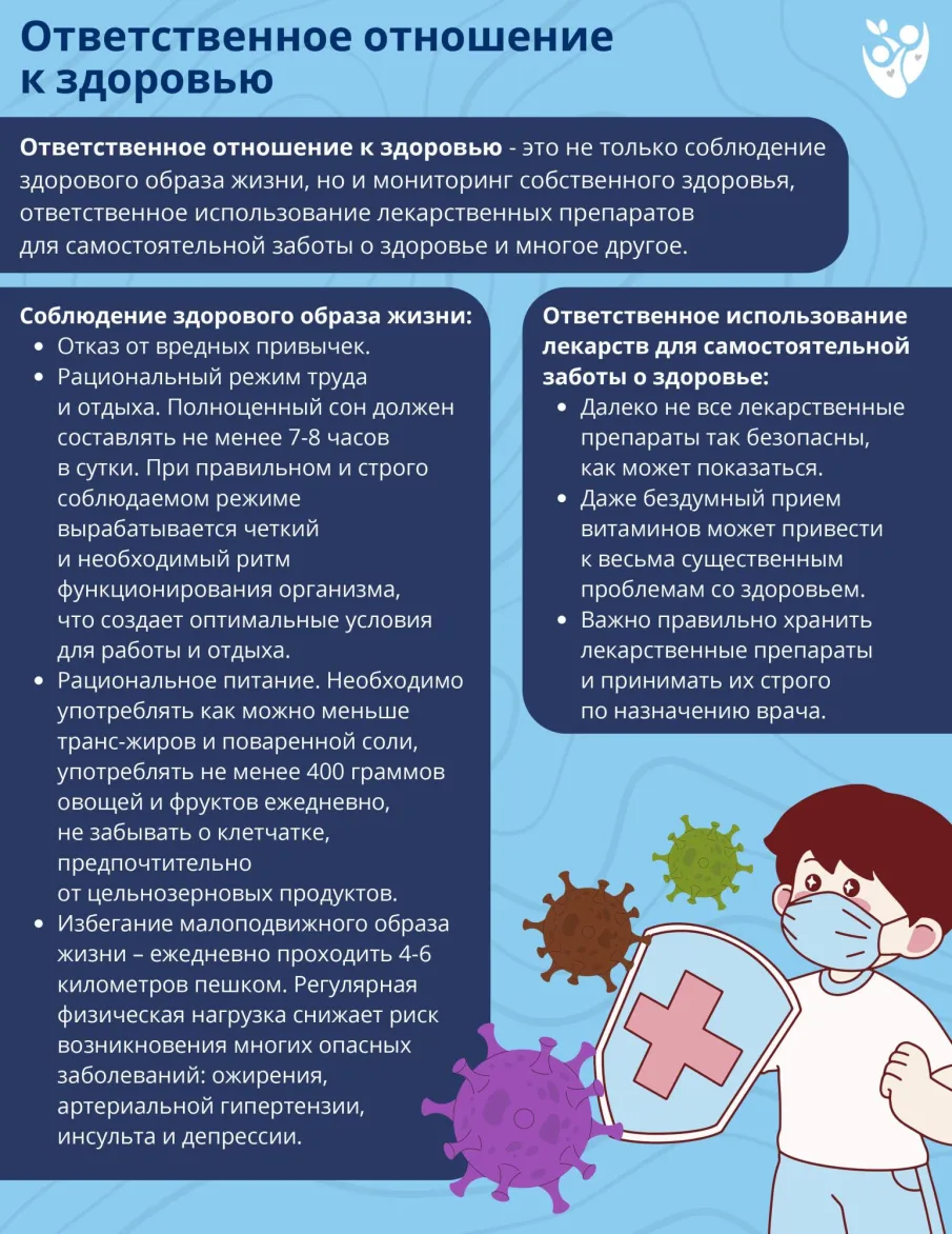 Неделя ответственного отношения к здоровью
