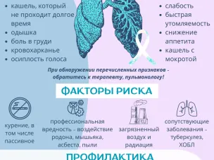 Берегите лёгкие!