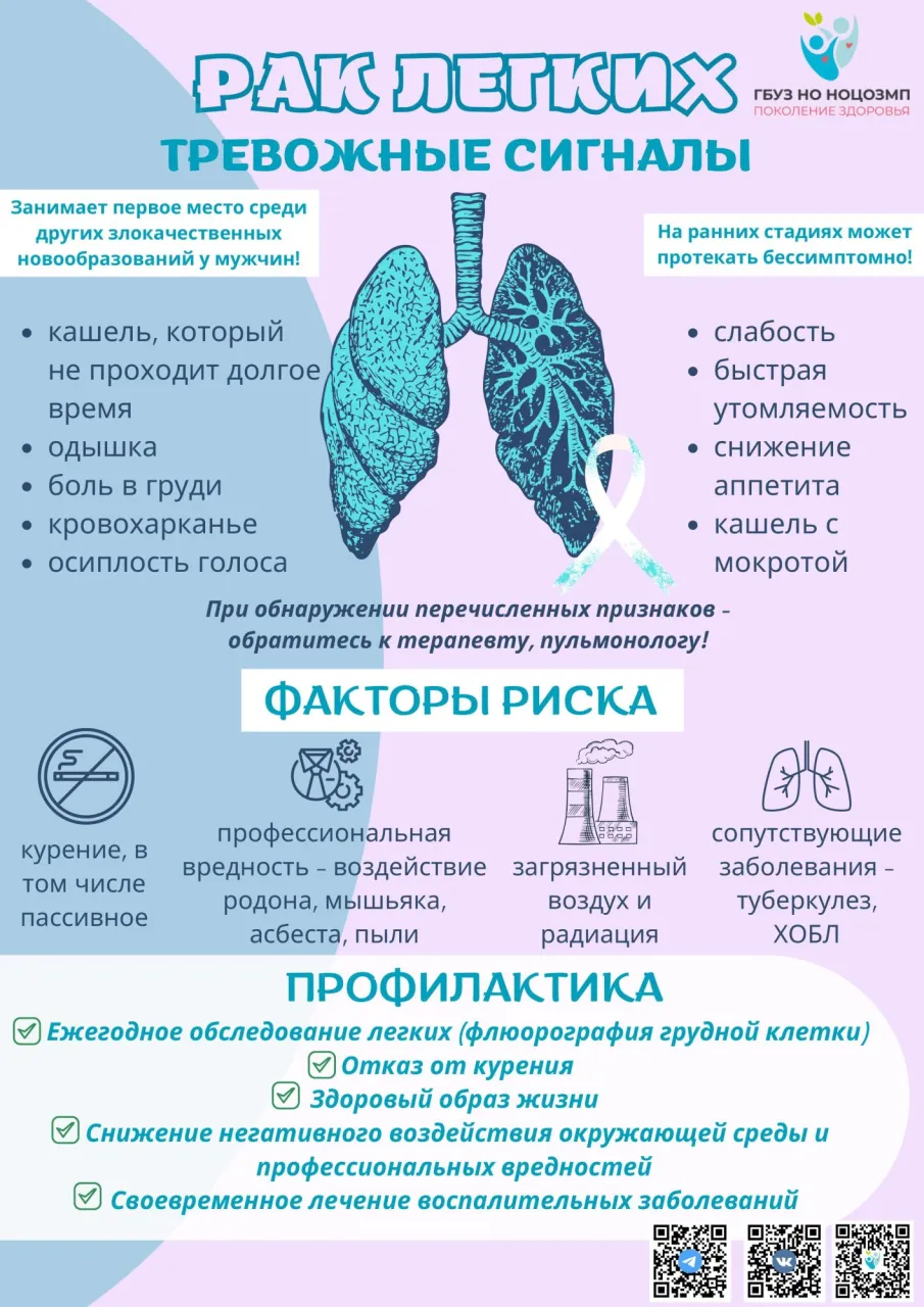 Берегите лёгкие!