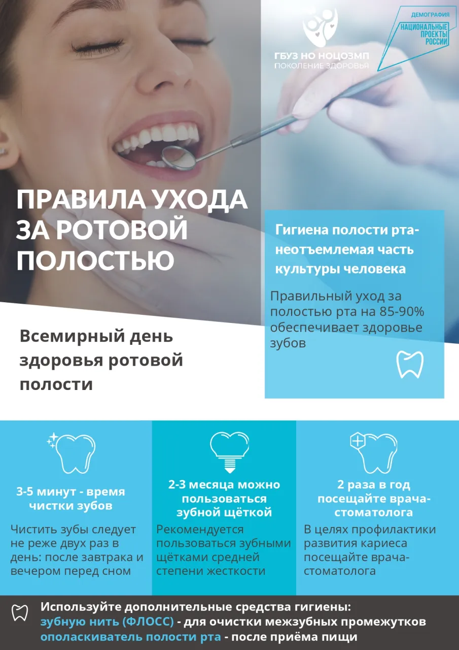 А вы правильно ухаживаете за полостью рта?