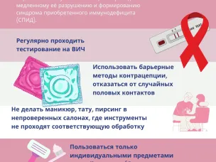 Лишь объединившись, мир может остановить эпидемию СПИД!