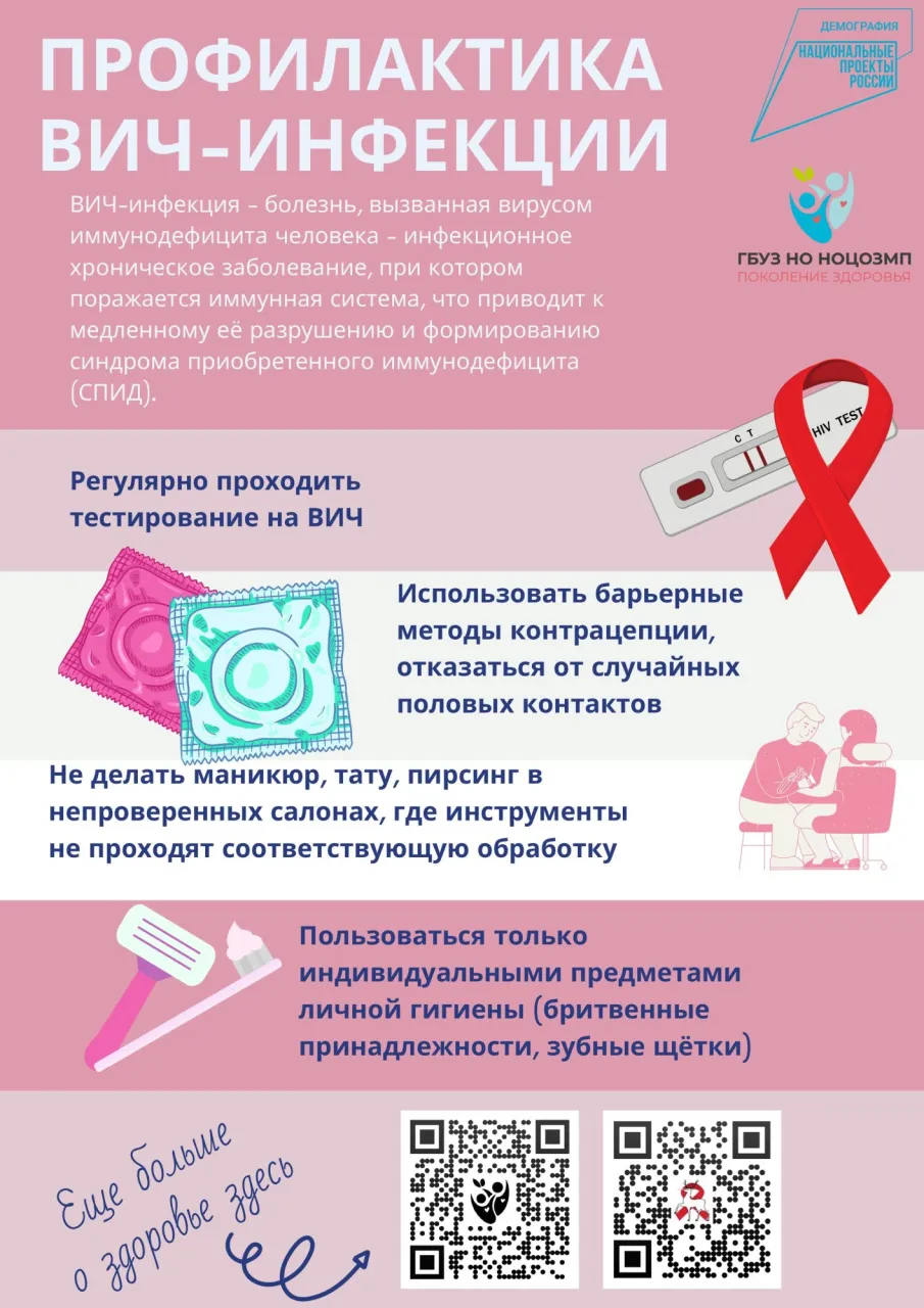 Лишь объединившись, мир может остановить эпидемию СПИД!