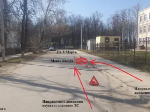 СВОДКА ОГИБДД МО МВД России «Павловский»